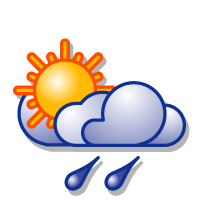 wechselnd bewölkt, Regen